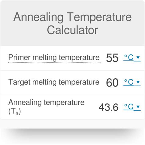 thermo multiple primer analyzer|primer annealing temperature calculator.